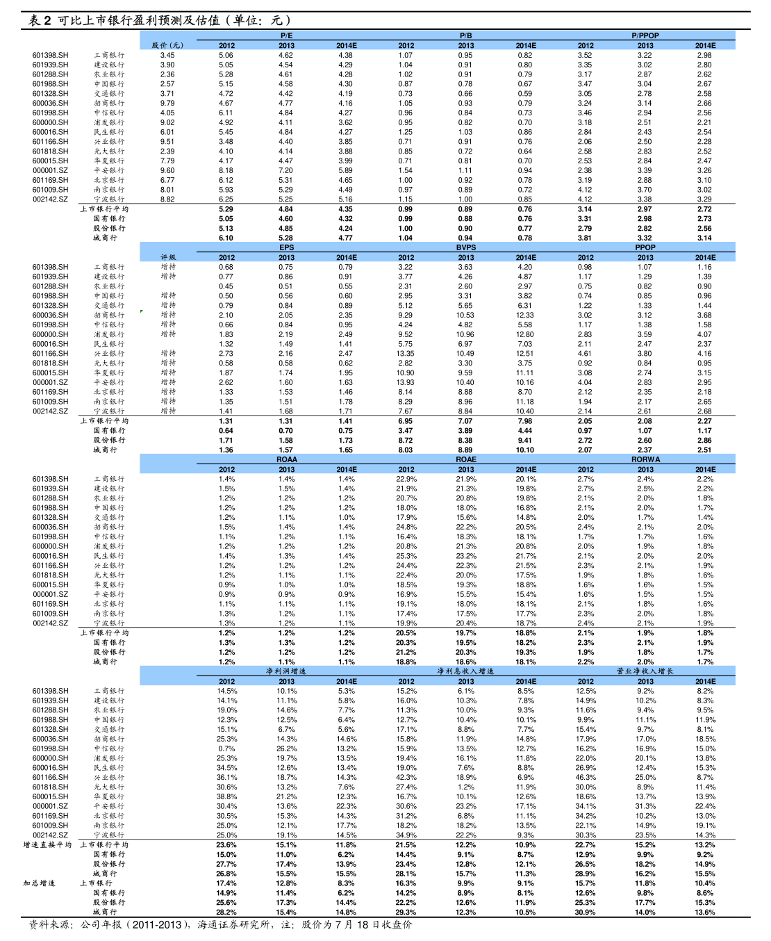 正邦科技 關(guān)于增加2025年度日常關(guān)聯(lián)交易預(yù)計的公告 畜牧漁業(yè)飼料銷售